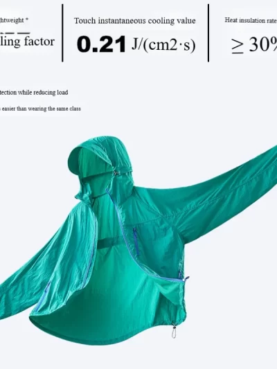 2025 Unisex Sun Protection Jacket - Ultra-Lightweight SPF Windbreaker,