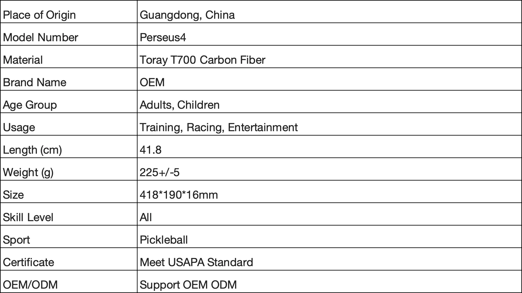 Perseus Pro IV BEN JOHNS 14mm 16mm Thickness TFP Foam GEN4 Core Thermoformed Toray T700 Carbon Fiber Pickleball Paddles - Image 8